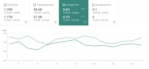 Read more about the article Spot Zero is Gone — Here’s What We Know After 30 Days