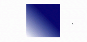Read more about the article A Practical Overview Of CSS Houdini