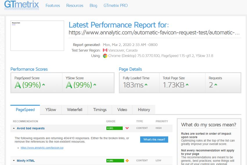 You are currently viewing How to Prevent Automatic Favicon Requests (Web Performance Quick Tip)
