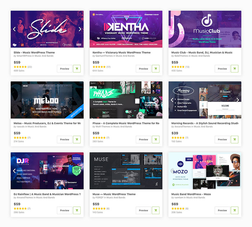 You are currently viewing 20 Best WordPress Music Themes (2020) for All Musicians