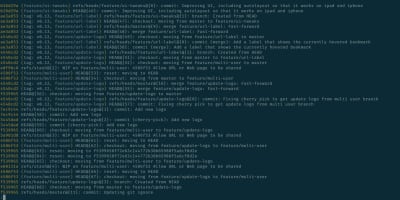You are currently viewing How To Make Life Easier When Using Git