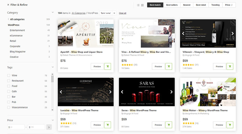 You are currently viewing 15+ Top Brewery and Winery WordPress Themes