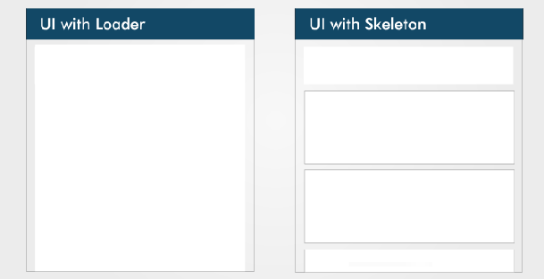 You are currently viewing Implementing Skeleton Screens In React