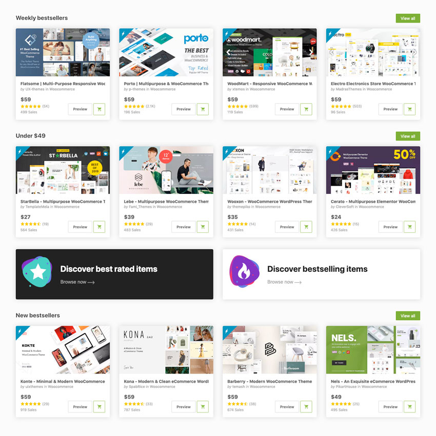 You are currently viewing 25+ Best WooCommerce Themes: To Make a Better Online Store