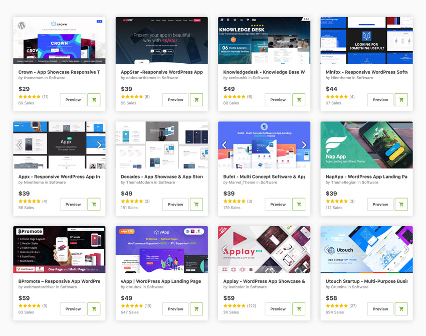 You are currently viewing 20+ Best Mobile App & Software WordPress Themes for 2020