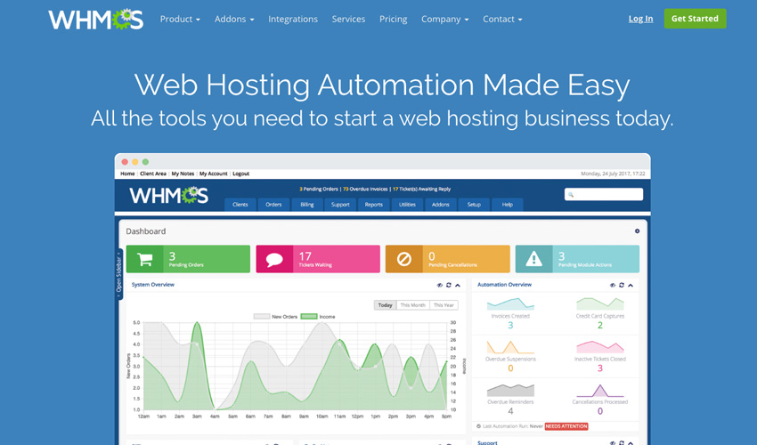 You are currently viewing 15 Best Web Hosting WordPress Themes (With WHMCS Integration) for 2020