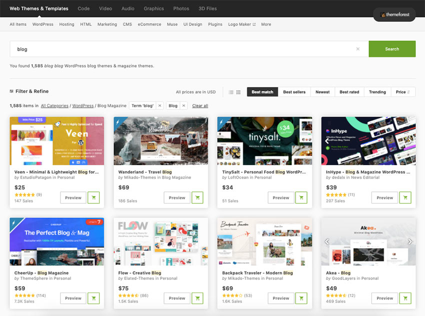 You are currently viewing 30 Best Personal WordPress Blog Themes for 2020
