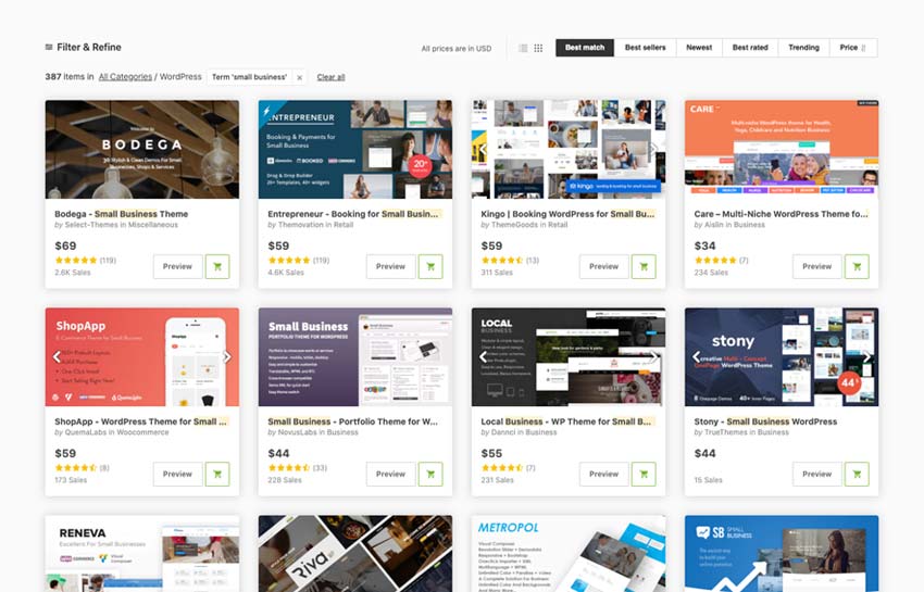 You are currently viewing 20+ Best Small Business WordPress Website Themes for 2020