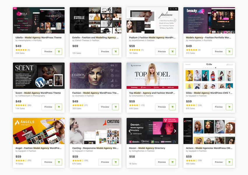 You are currently viewing 25 Best Model Agency WordPress Themes 2020