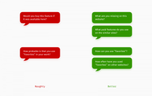 Read more about the article 12 Ways To Improve User Interview Questions