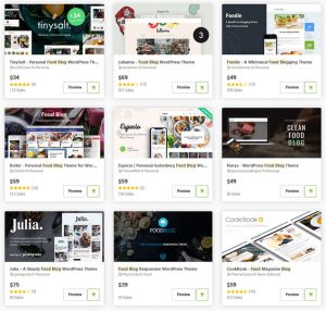 Read more about the article 12+ Best WordPress Food Blog Themes 2020