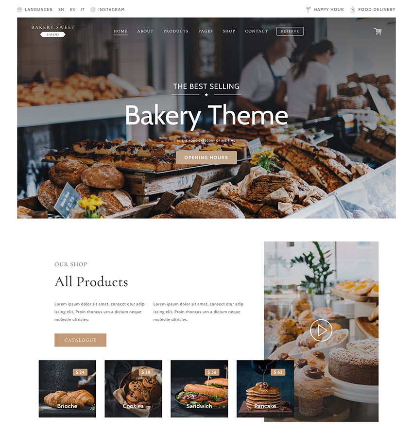 You are currently viewing 18+ Best WordPress Themes for Bakeries 2020 (Free & Premium)