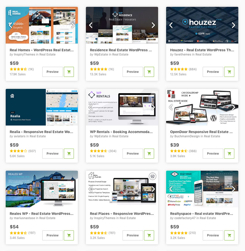 You are currently viewing 25+ Best Real Estate WordPress Themes for 2020 Websites