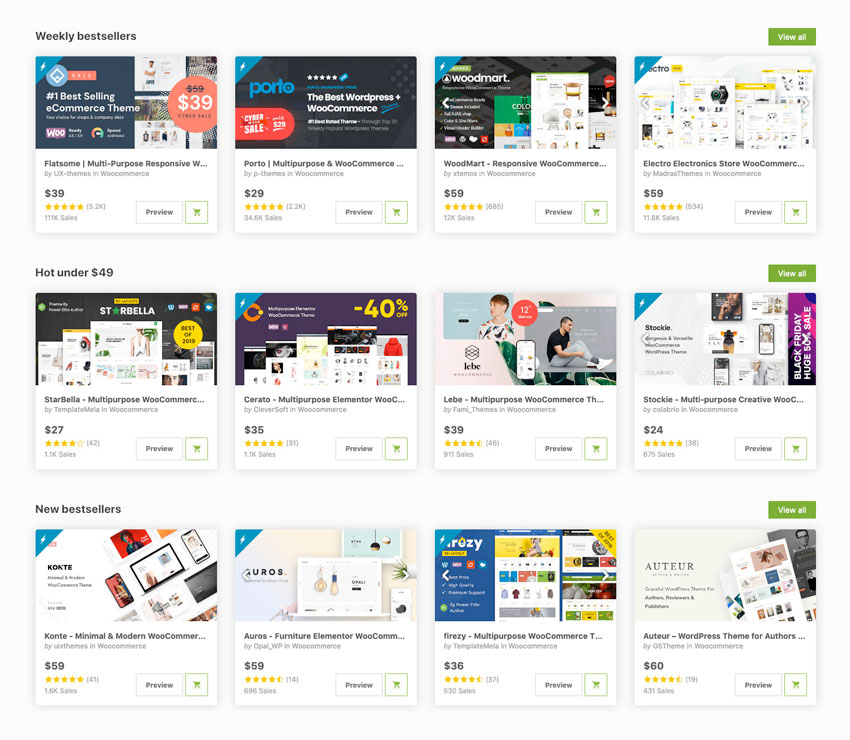 You are currently viewing 20+ Jewelry WordPress Themes for WooCommerce Websites