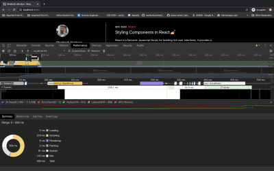 You are currently viewing Methods Of Improving And Optimizing Performance In React Apps