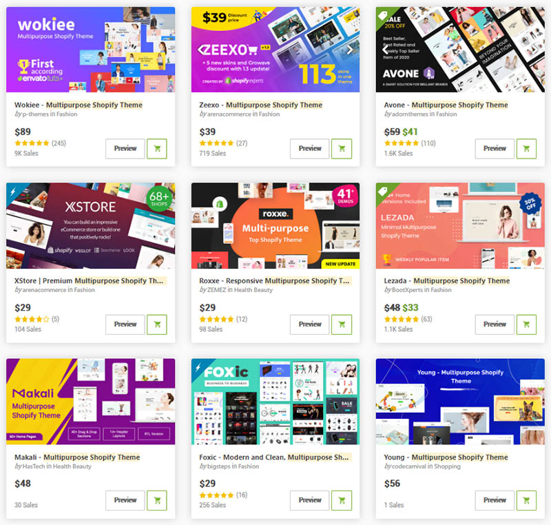 You are currently viewing 12 Best Multipurpose Shopify Themes 2020