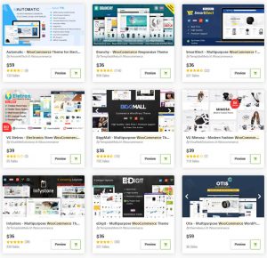 Read more about the article 10+ Best WooCommerce Technology Themes for Computers and Electronics