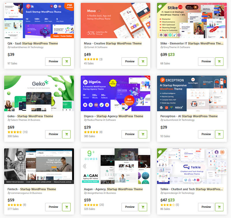 You are currently viewing 13 Best WordPress Themes for Tech Startups