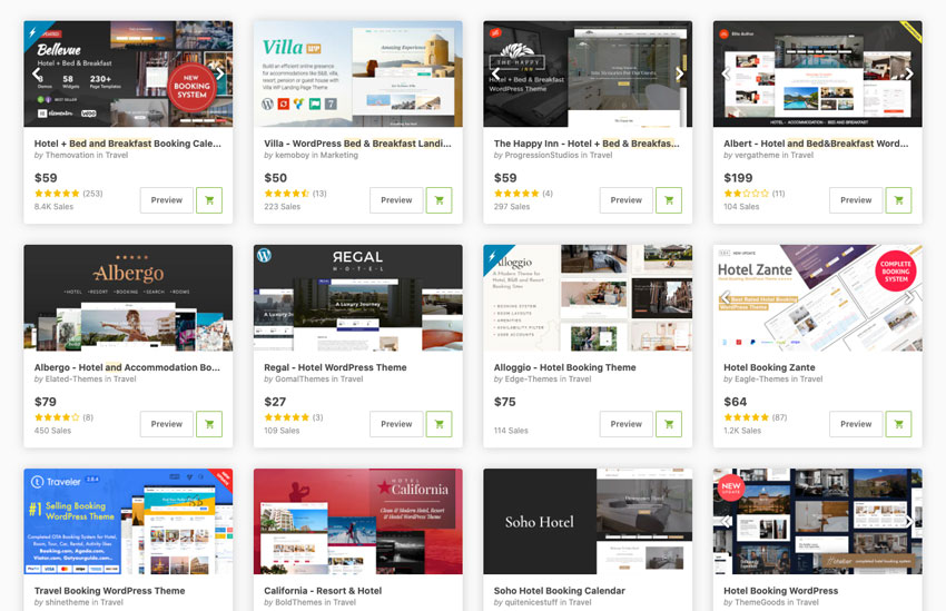You are currently viewing 15+ Best Bed and Breakfast (B&B) WordPress Themes