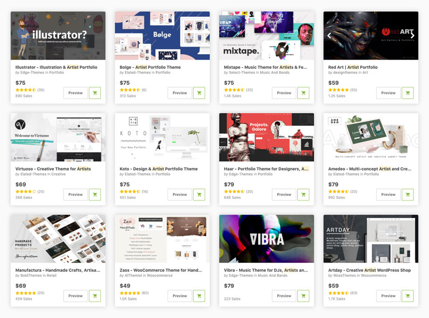 You are currently viewing 18+ Creative WordPress Themes for Artists (Free & Premium)