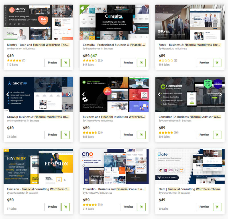 You are currently viewing 16 Best WordPress Themes for Financial Sites (Free & Premium)