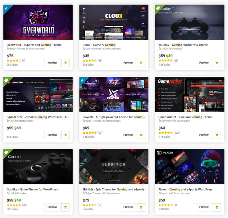 Read more about the article 13+ Best WordPress Gaming Themes 2020