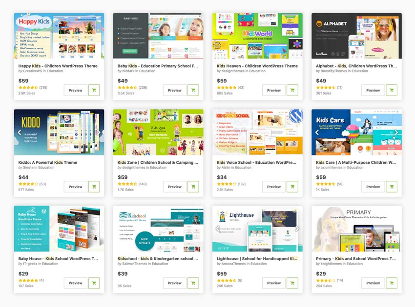 You are currently viewing 25 Best Kindergarten & Preschool Children WordPress Themes for 2020
