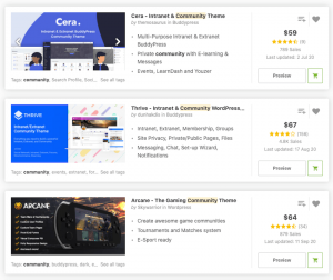 Read more about the article 20+ Best Community WordPress Themes