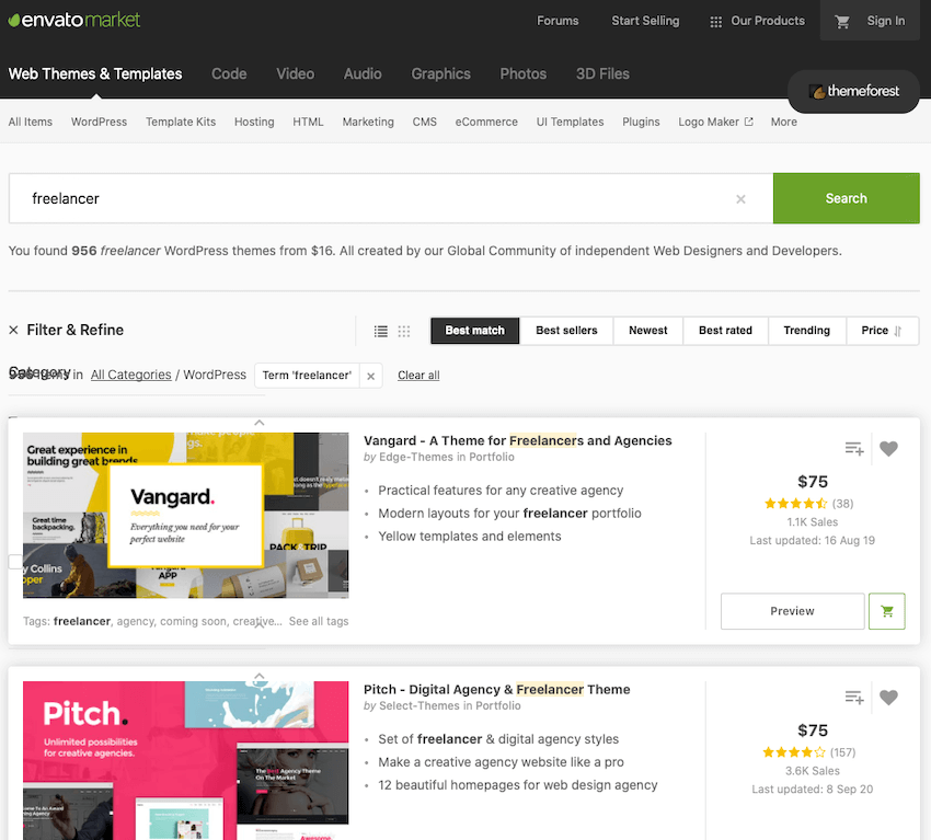 You are currently viewing 20+ Best WordPress Themes for Freelancers